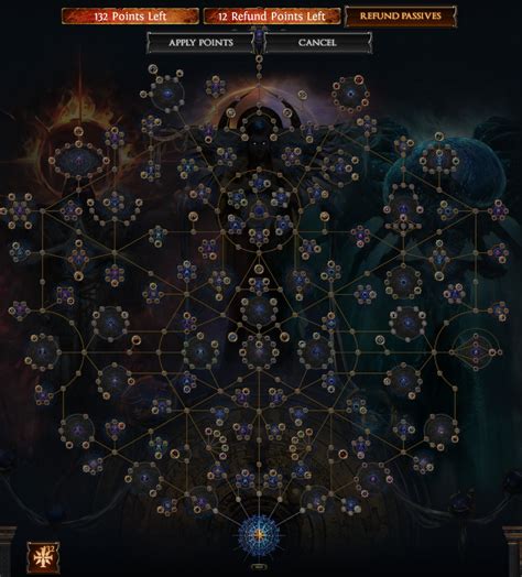 favoured resources poe|Atlas Progression Guide .